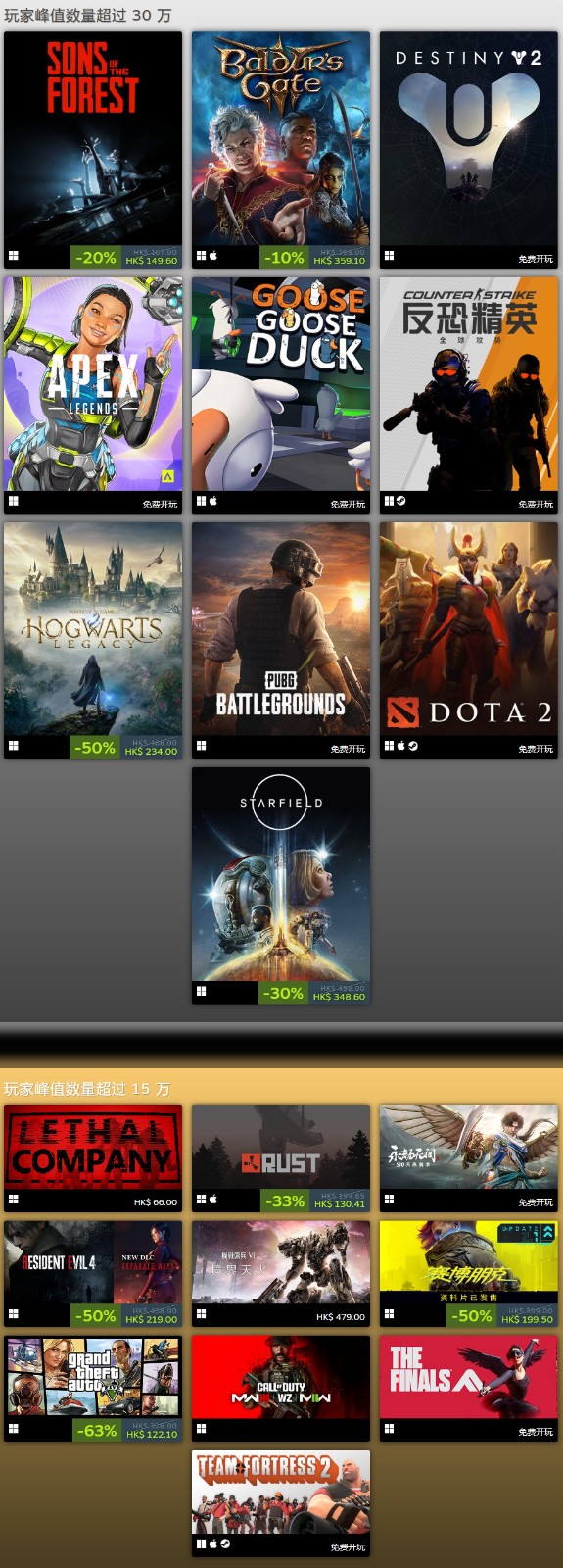Steam 2023年最佳榜单公布 《博德之门3》等游戏最畅销